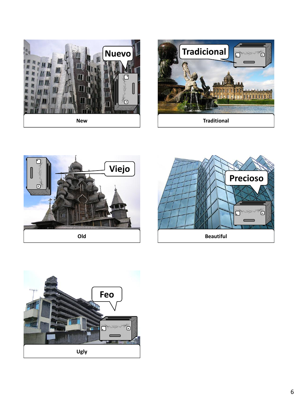 Spanish Revision Flashcards - Buildings (English / Spanish), Page 6
