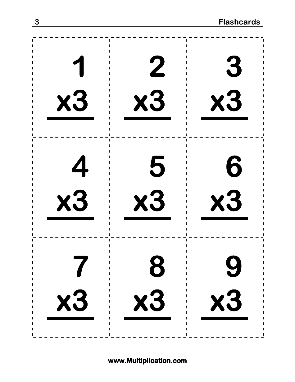 Math Flashcards Multiplication (3) Download Printable PDF