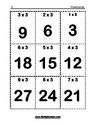 Math Flashcards - Multiplication (3), Page 2
