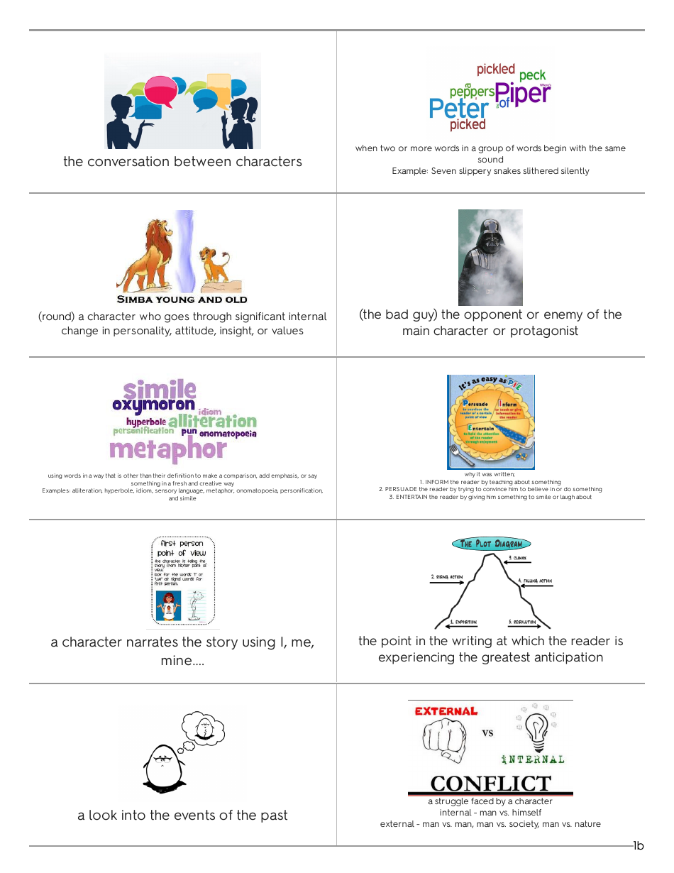 Literary Devices Flashcards - Words and Images Download Printable PDF ...