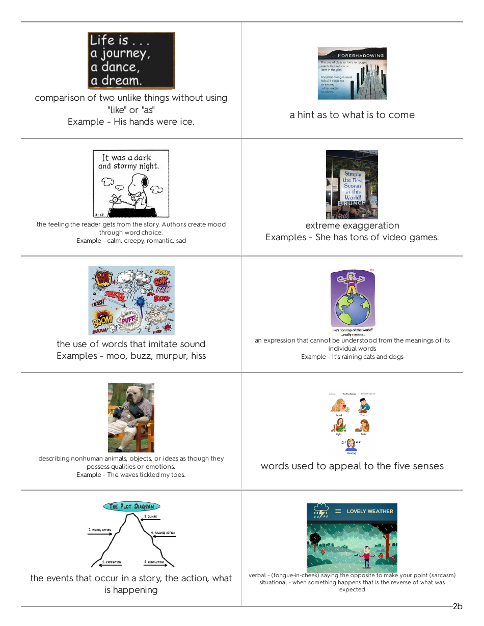 Literary Devices Flashcards - Words and Images, Page 4