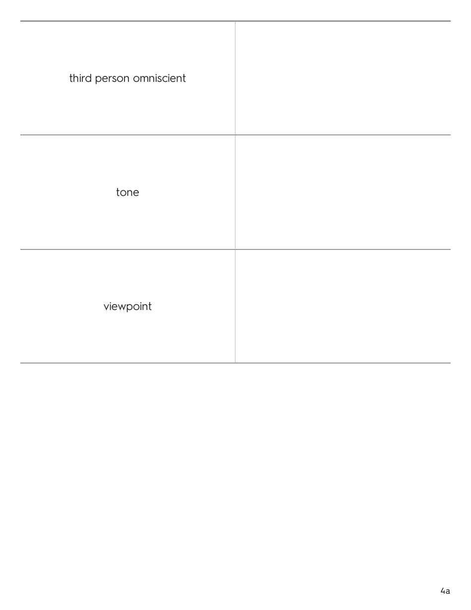 Literary Devices Flashcards - Words and Images, Page 7