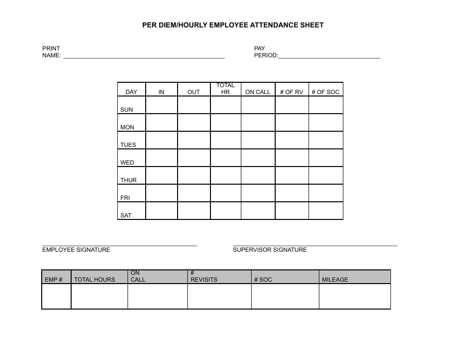 Per Diem Template