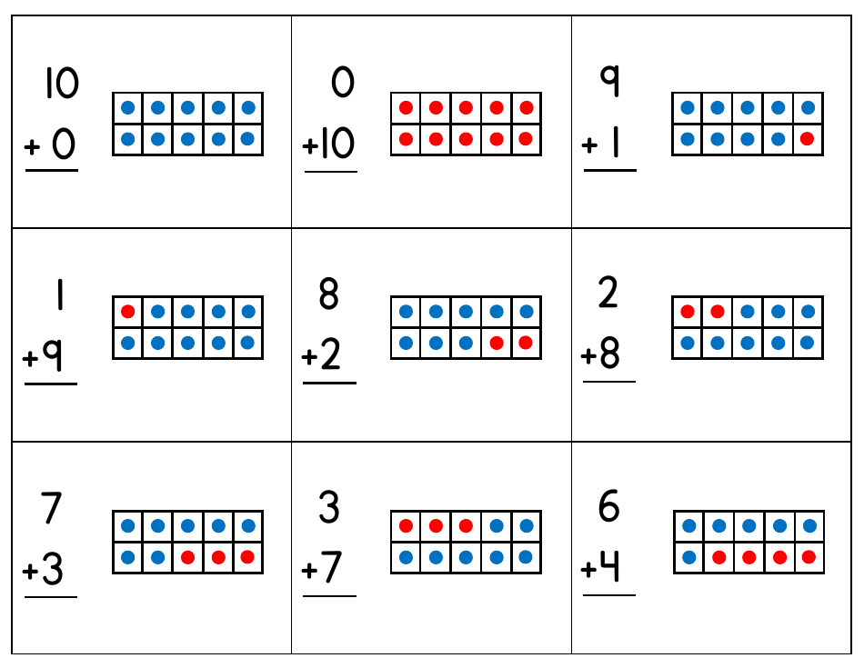 Scaffolding Addition Flashcards: Make Ten - Sarah E. Masters, Page 13