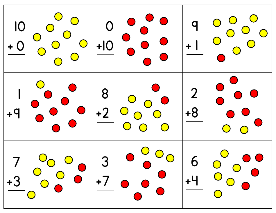 Scaffolding Addition Flashcards: Make Ten - Sarah E. Masters, Page 14