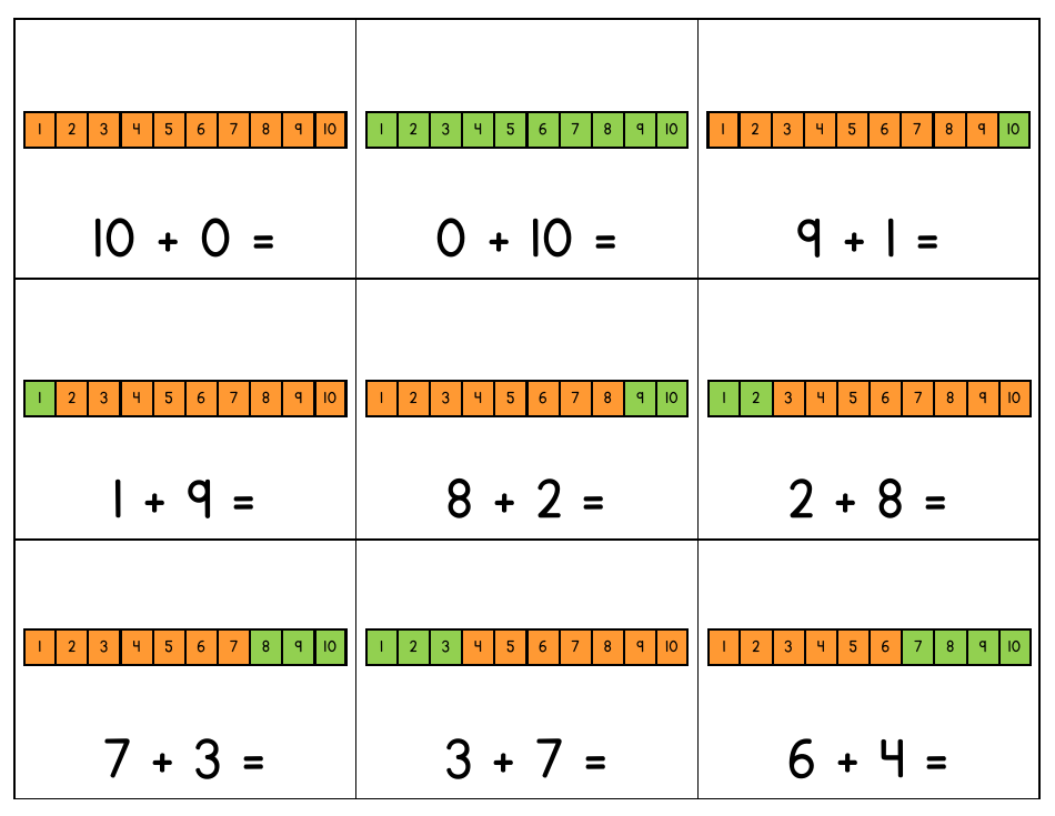 Scaffolding Addition Flashcards: Make Ten - Sarah E. Masters, Page 4