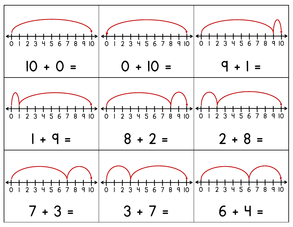 Scaffolding Addition Flashcards: Make Ten - Sarah E. Masters, Page 8