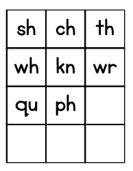 Phonics Flashcards - 42 Letter Combinations, Page 9