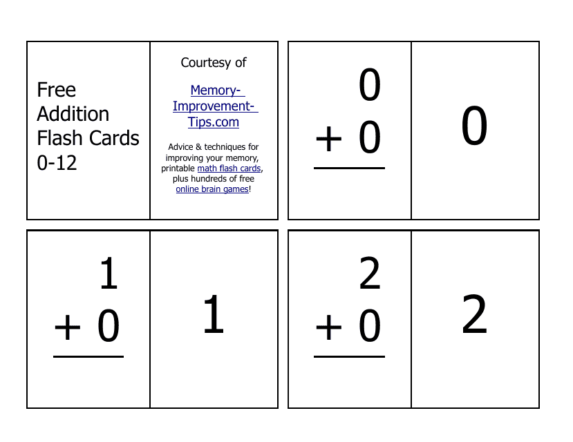 Addition Flash Cards - 0-12