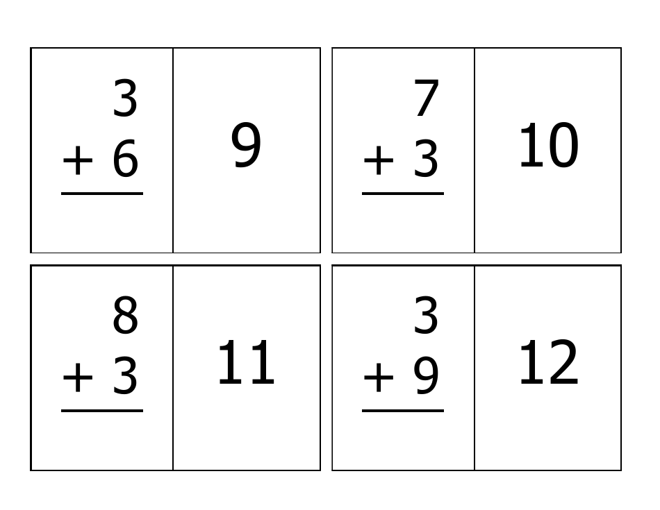 Addition Flash Cards - 0-12, Page 11