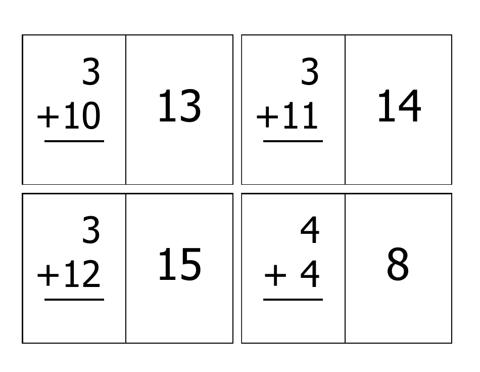 Addition Flash Cards - 0-12, Page 12