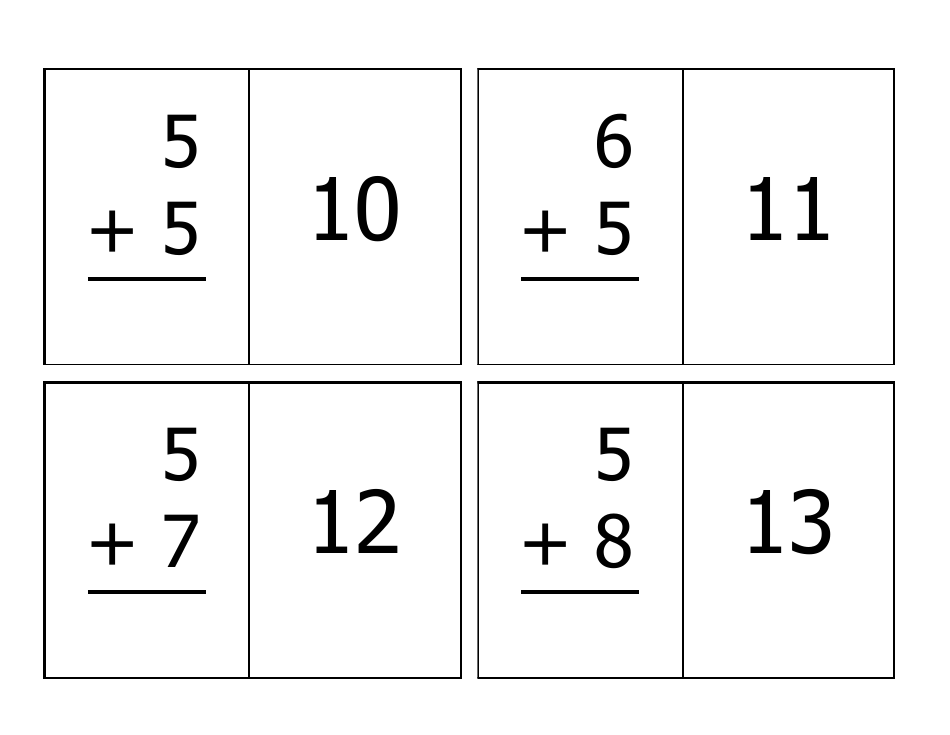 Addition Flash Cards - 0-12, Page 15