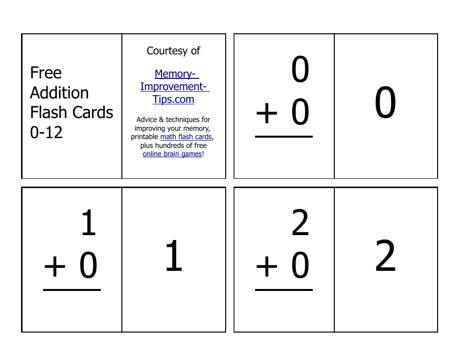 Addition Flash Cards - 0-12, Page 1