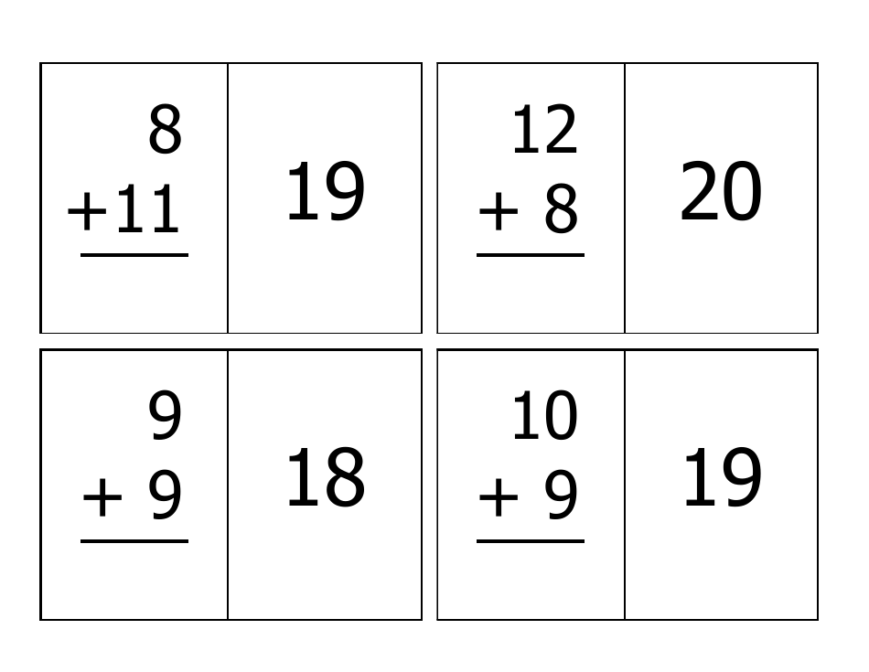 Addition Flash Cards - 0-12, Page 21