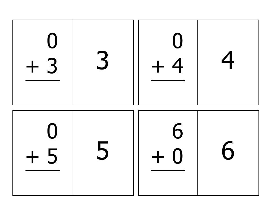 Addition Flash Cards - 0-12, Page 2