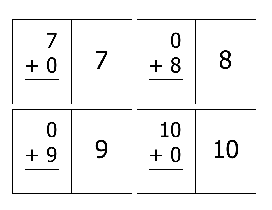 Addition Flash Cards - 0-12, Page 3