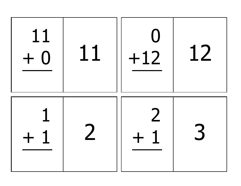 Addition Flash Cards - 0-12, Page 4