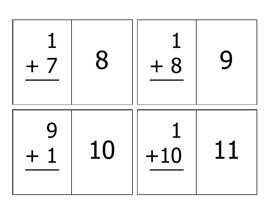 Addition Flash Cards - 0-12, Page 6