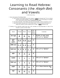 Document preview: Hebrew Alphabet Practice Sheet - Charles Abzug