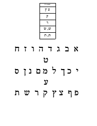 Hebrew Alphabet Practice Sheet - Charles Abzug, Page 10