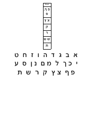 Hebrew Alphabet Practice Sheet - Charles Abzug, Page 14