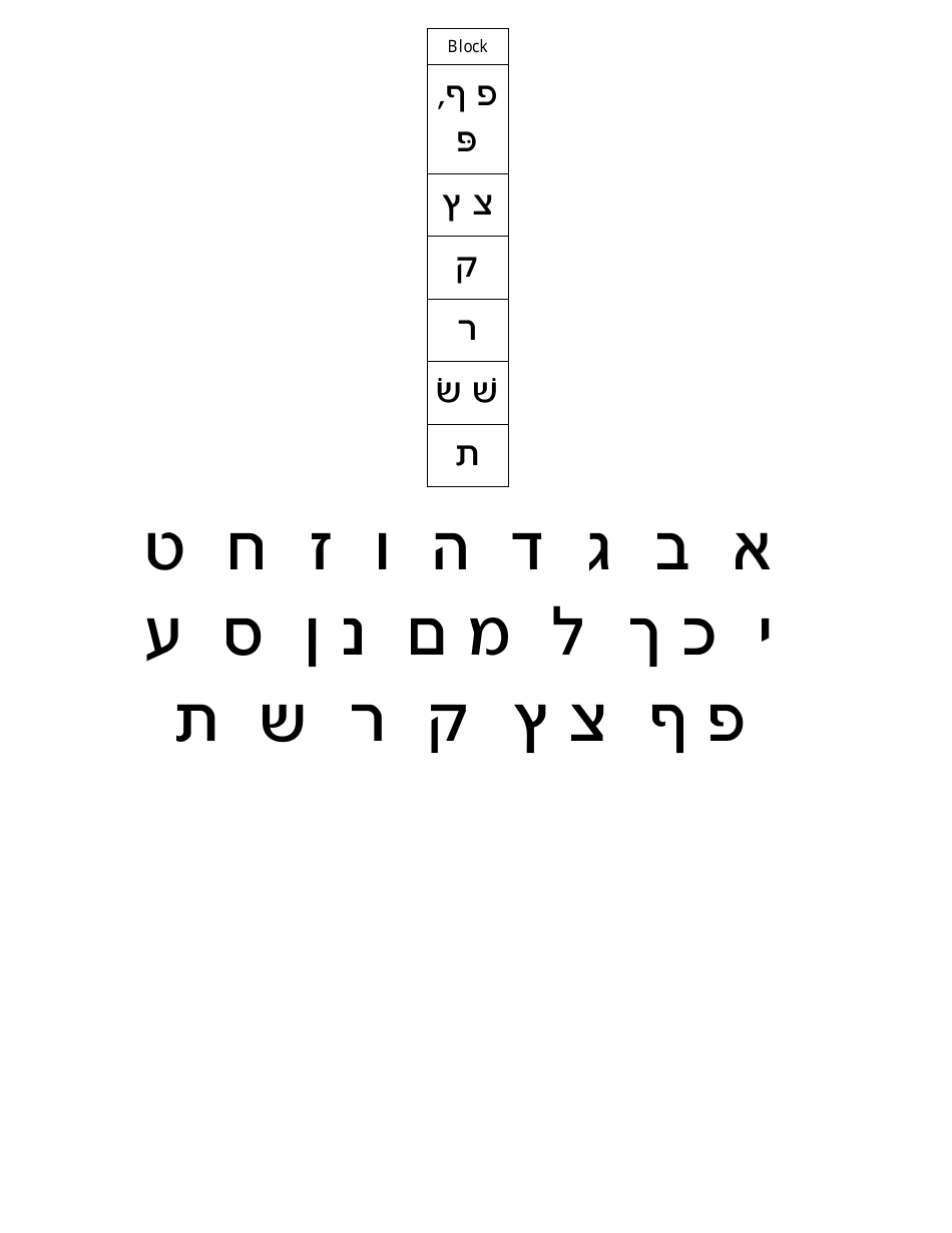 Hebrew Alphabet Practice Sheet - Charles Abzug, Page 14