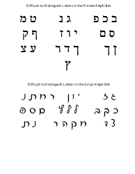 Hebrew Alphabet Practice Sheet - Charles Abzug, Page 19