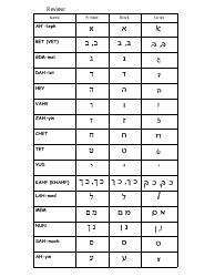 Hebrew Alphabet Practice Sheet - Charles Abzug, Page 20