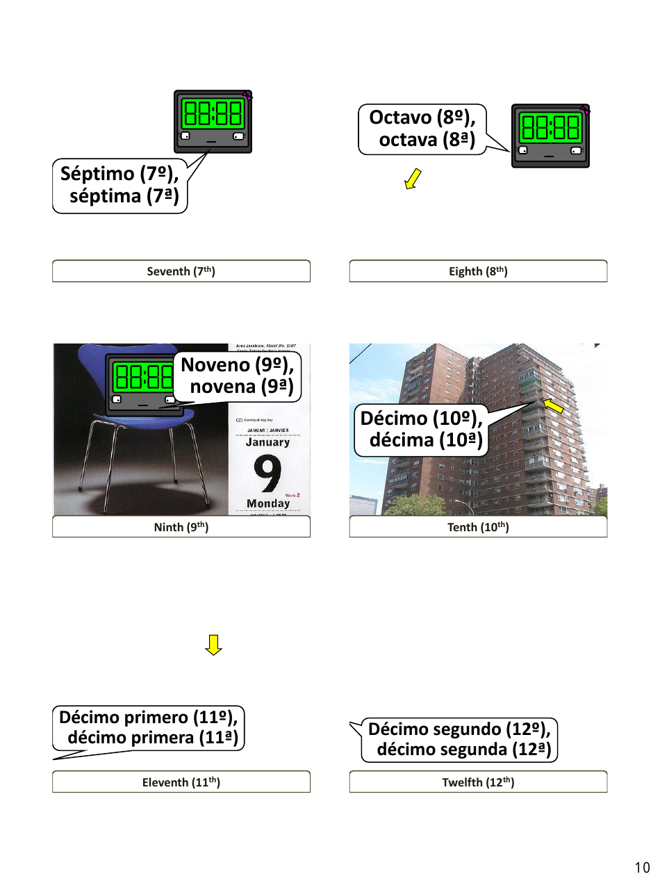 Spanish Flashcards - Numbers, Page 10