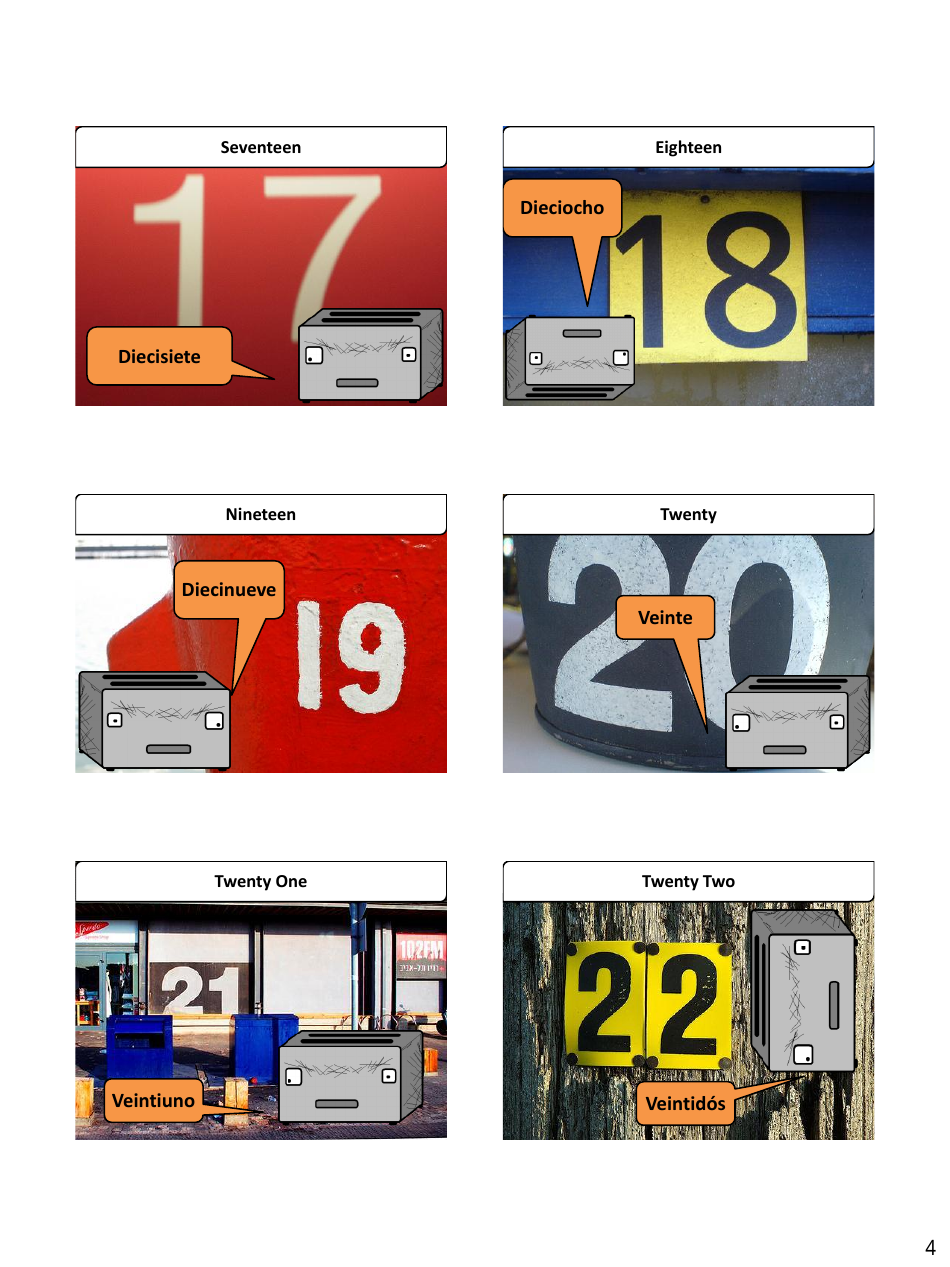 Spanish Flashcards - Numbers, Page 4