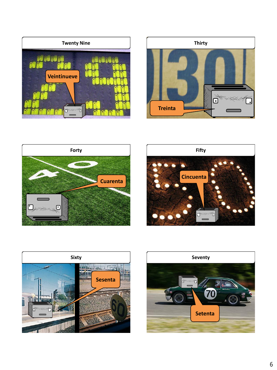 Spanish Flashcards - Numbers, Page 6