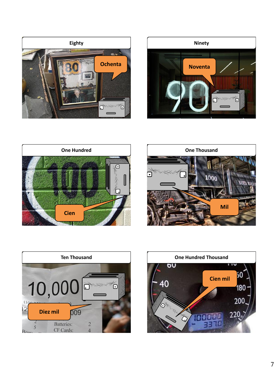 Spanish Flashcards - Numbers, Page 7