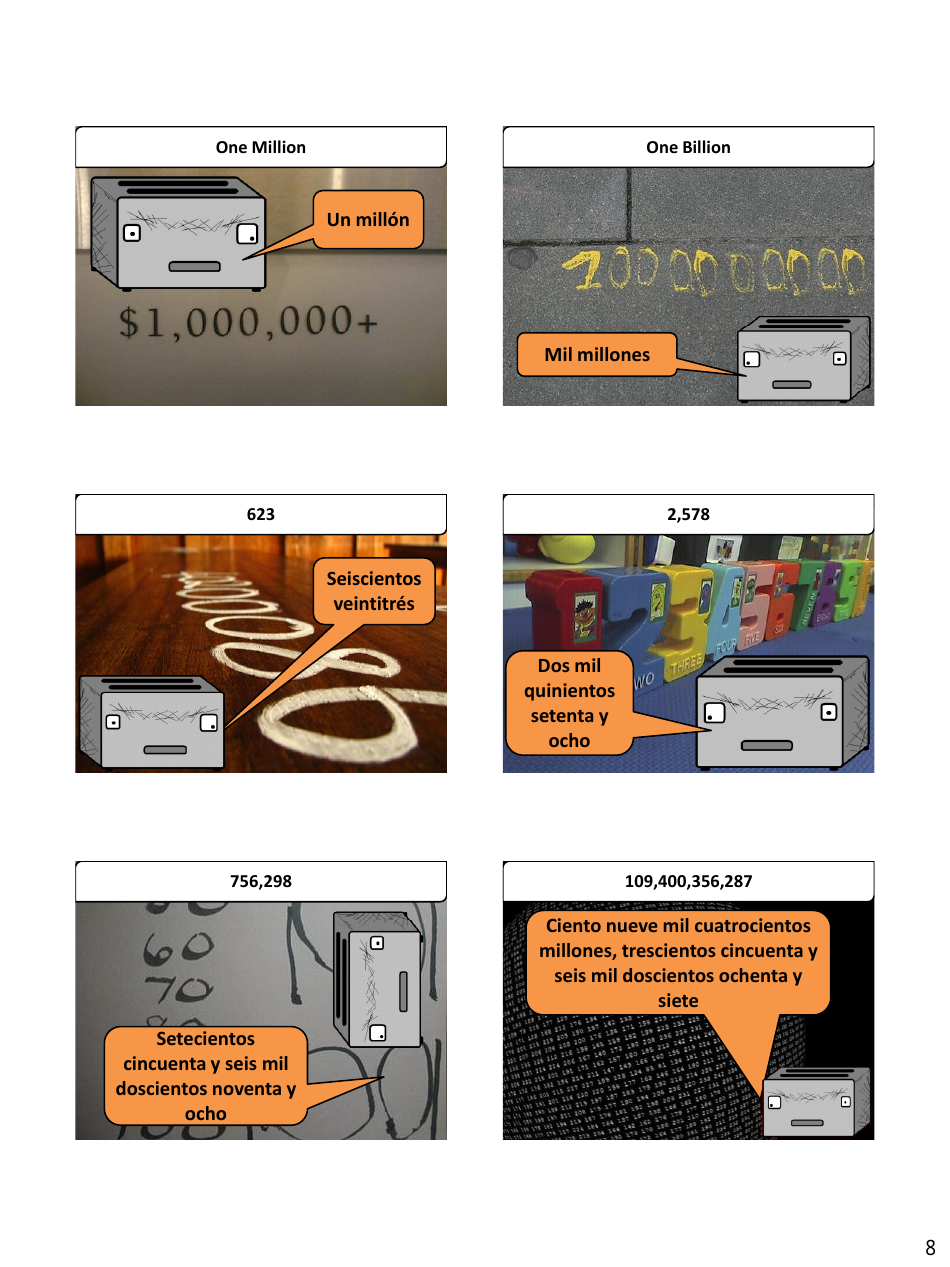 Spanish Flashcards - Numbers, Page 8
