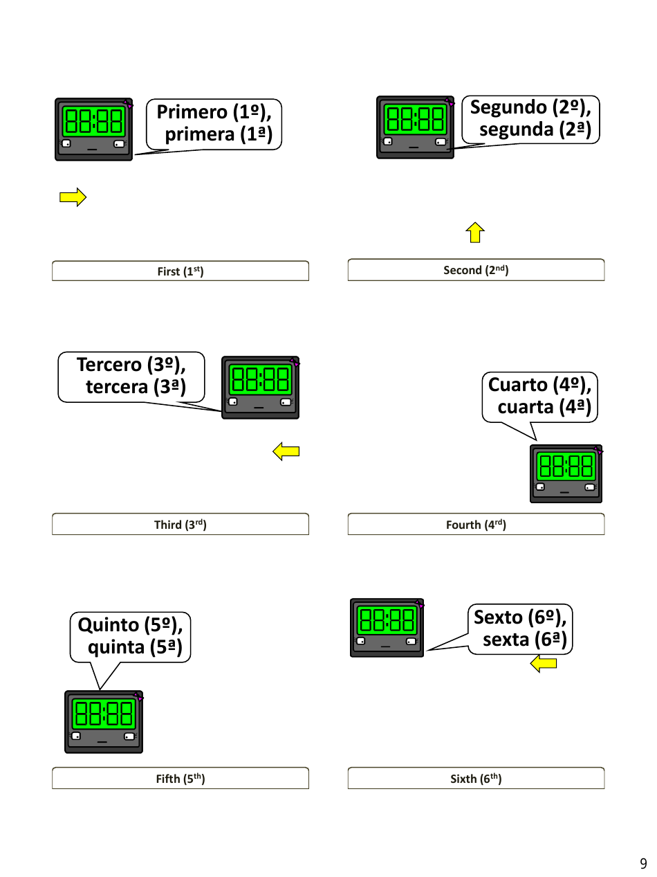 Spanish Flashcards - Numbers, Page 9