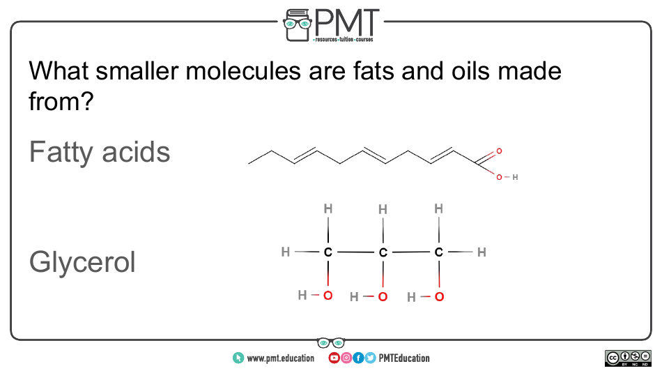Cie Biology Igcse Flashcards - Biological Molecules, Page 15