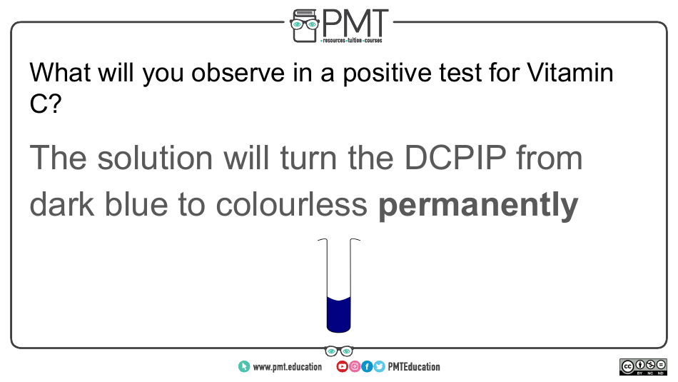 Cie Biology Igcse Flashcards - Biological Molecules, Page 35
