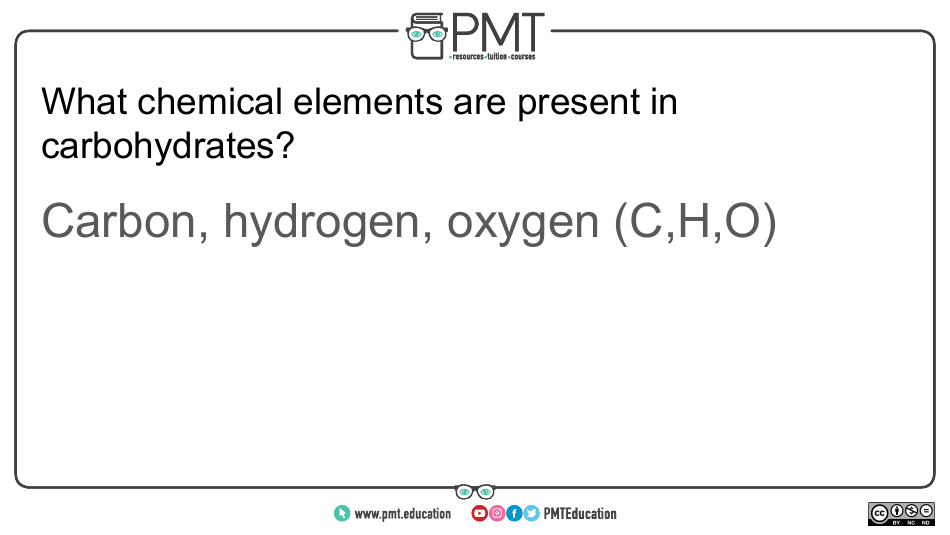 Cie Biology Igcse Flashcards - Biological Molecules, Page 3