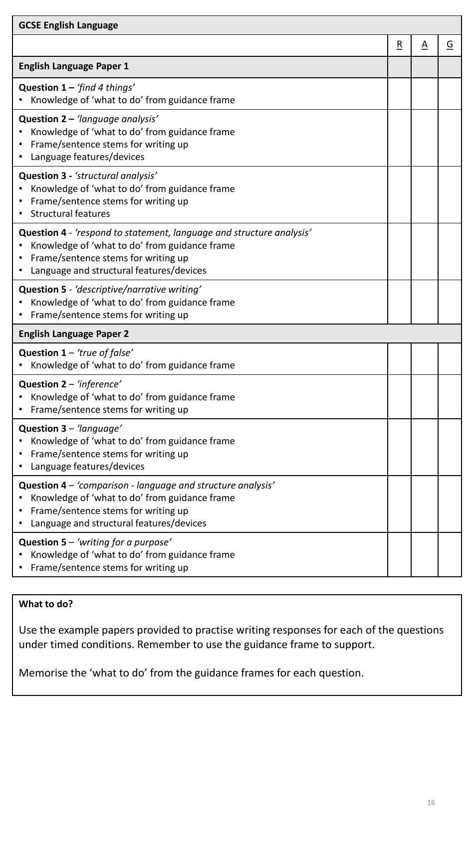 Year 11 Autumn Revision Schedule, Page 16