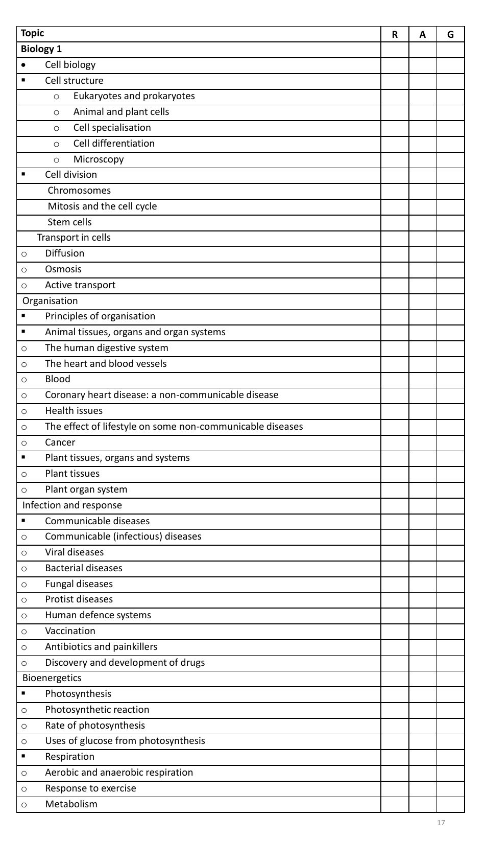 Year 11 Autumn Revision Schedule, Page 17