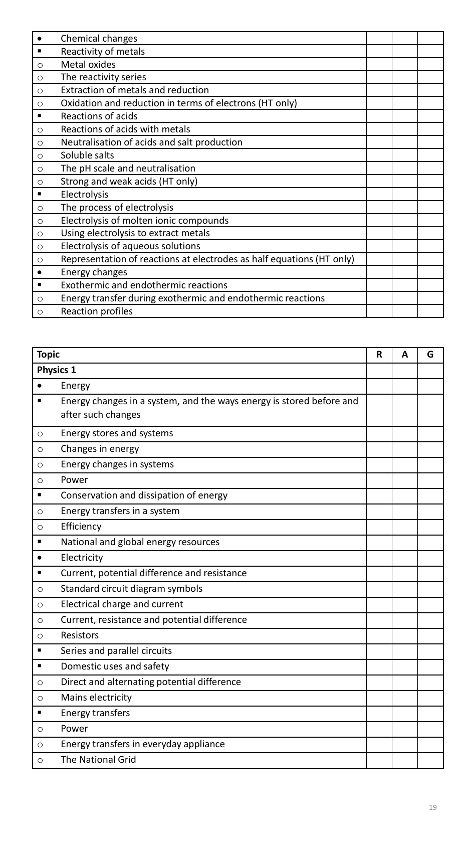 Year 11 Autumn Revision Schedule Download Printable PDF | Templateroller