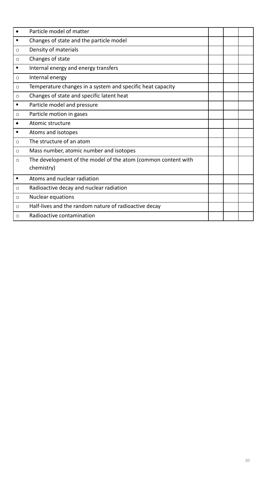 Year 11 Autumn Revision Schedule, Page 20