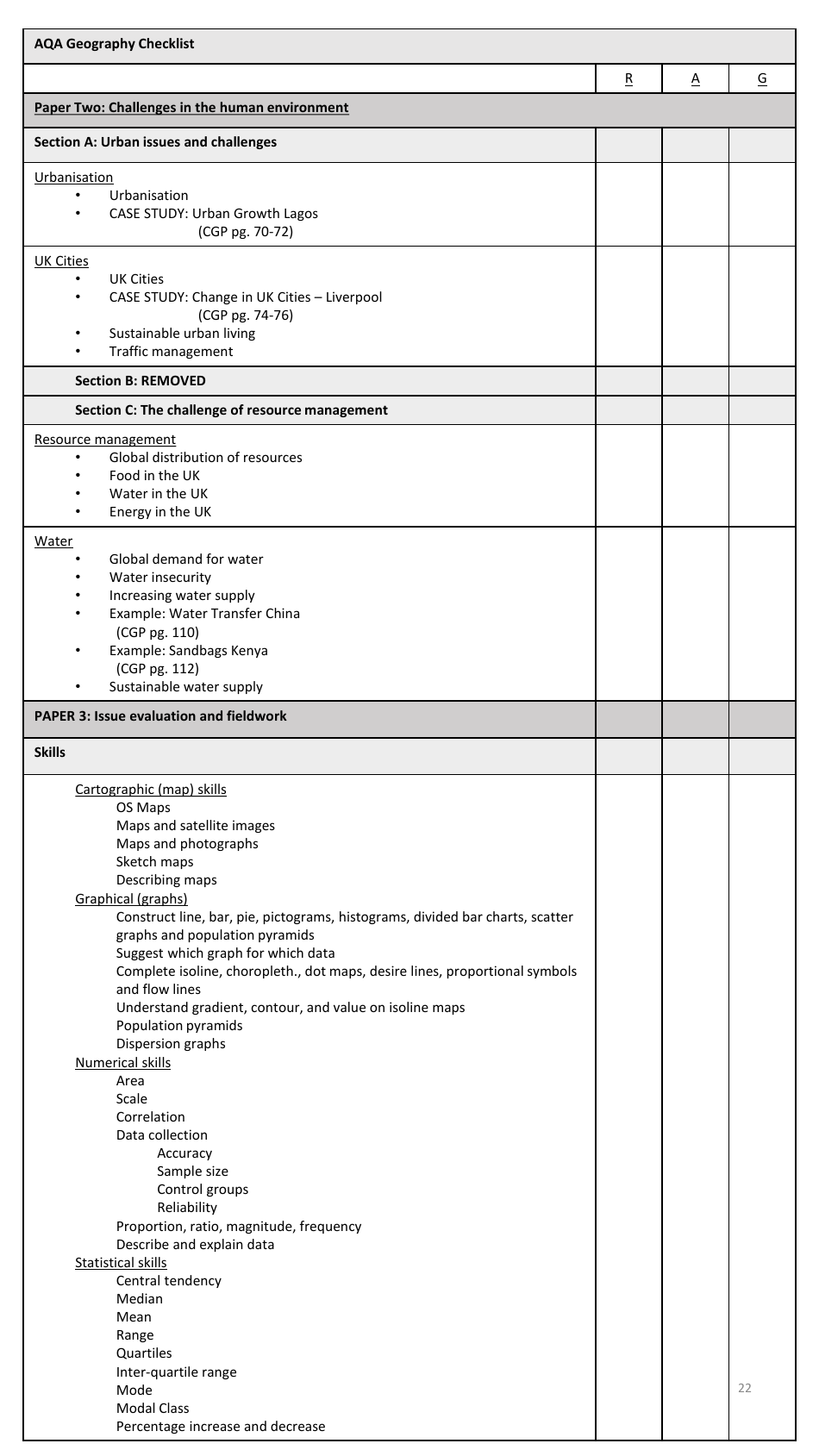 Year 11 Autumn Revision Schedule, Page 22