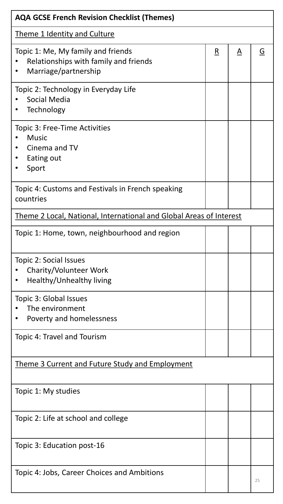Year 11 Autumn Revision Schedule, Page 25