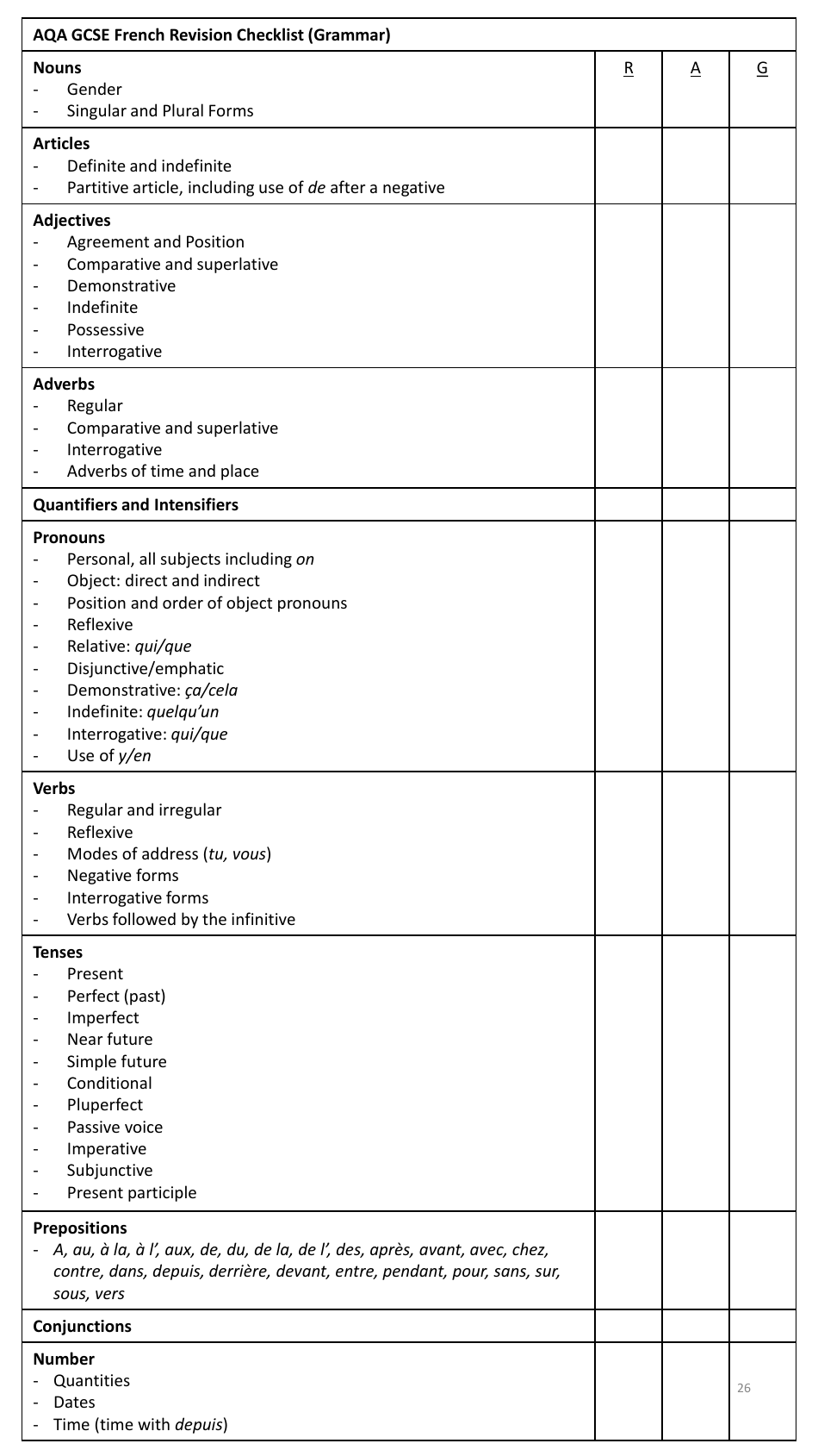 Year 11 Autumn Revision Schedule, Page 26