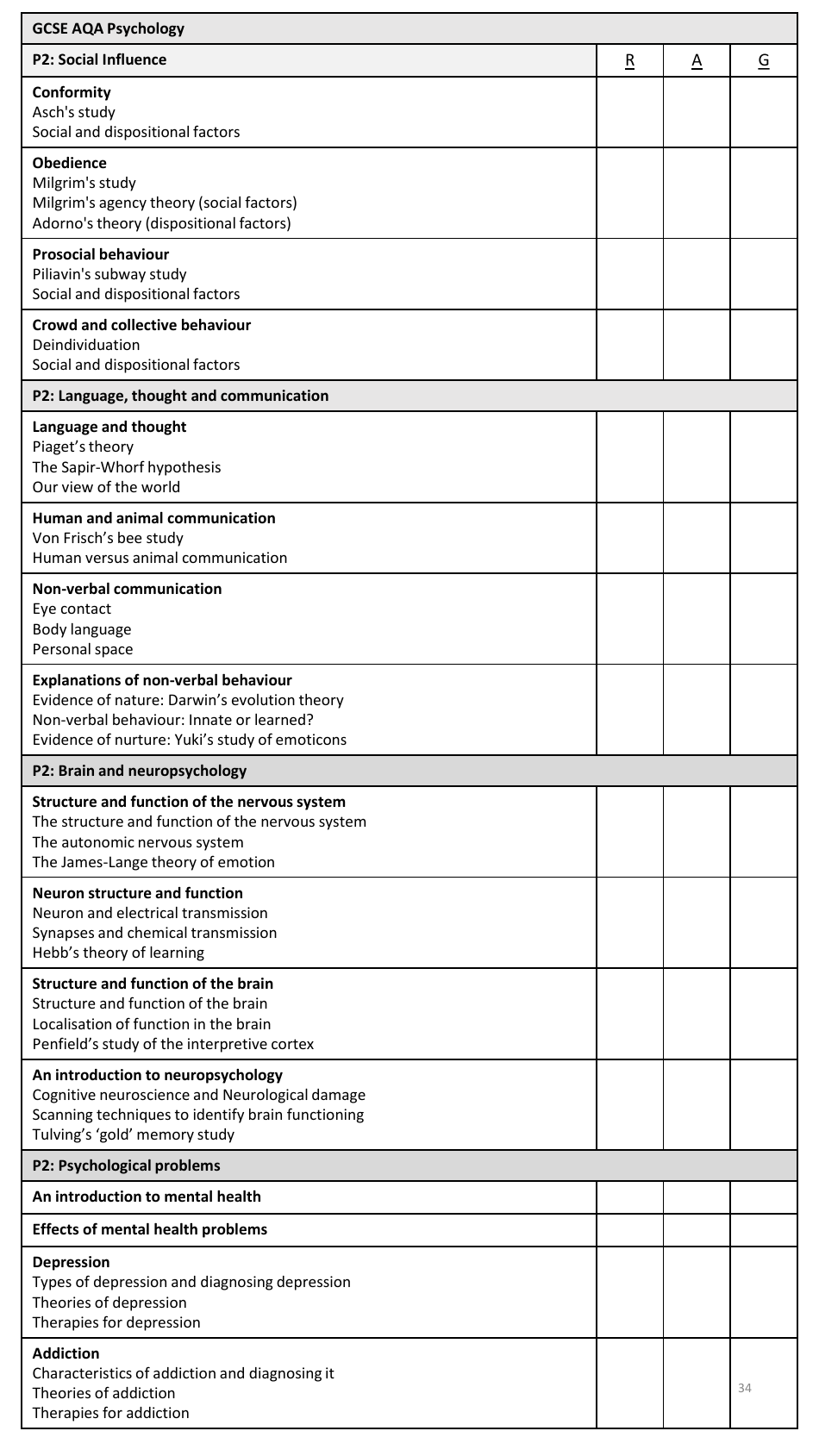 Year 11 Autumn Revision Schedule, Page 34