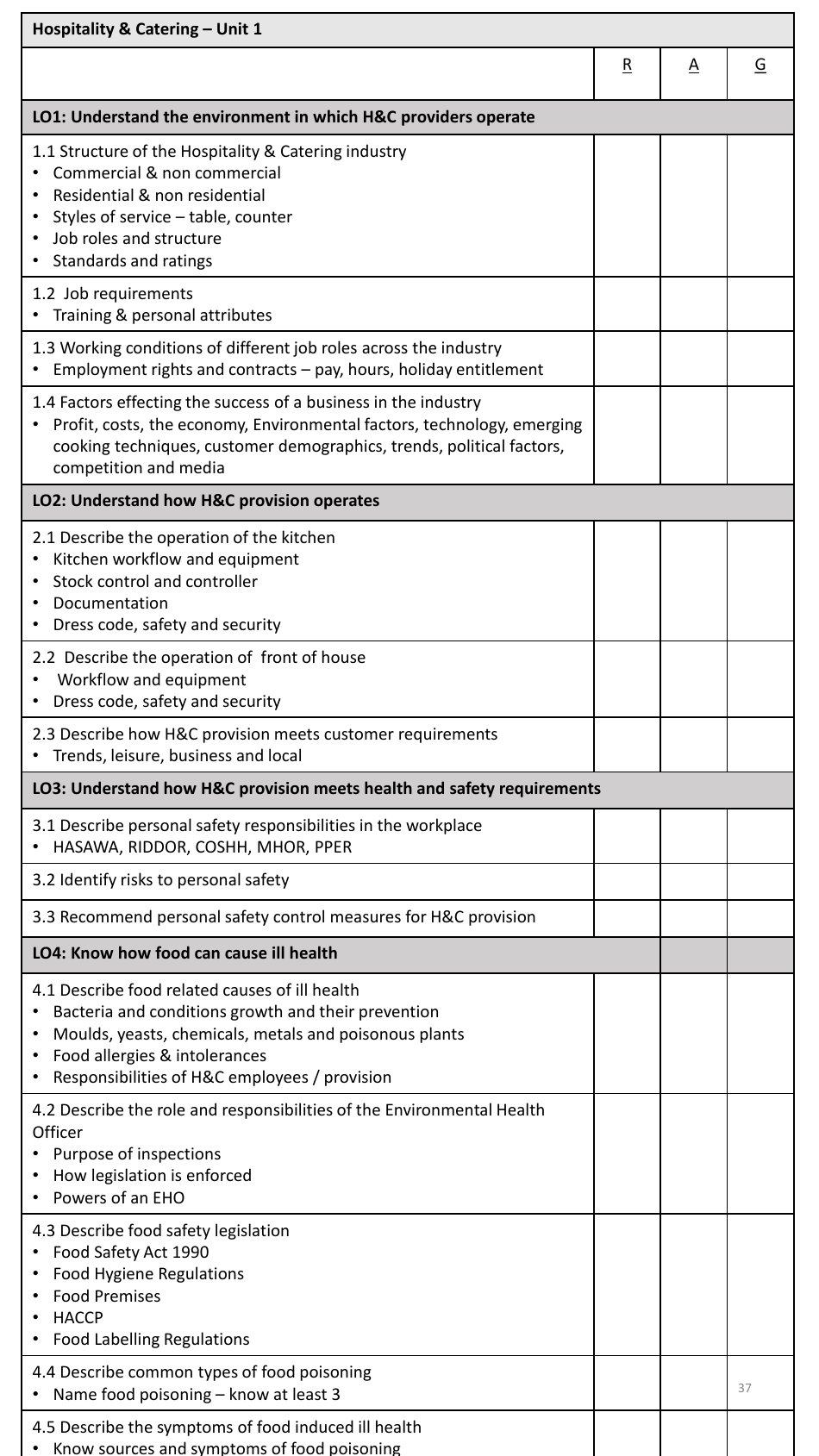 Year 11 Autumn Revision Schedule, Page 37