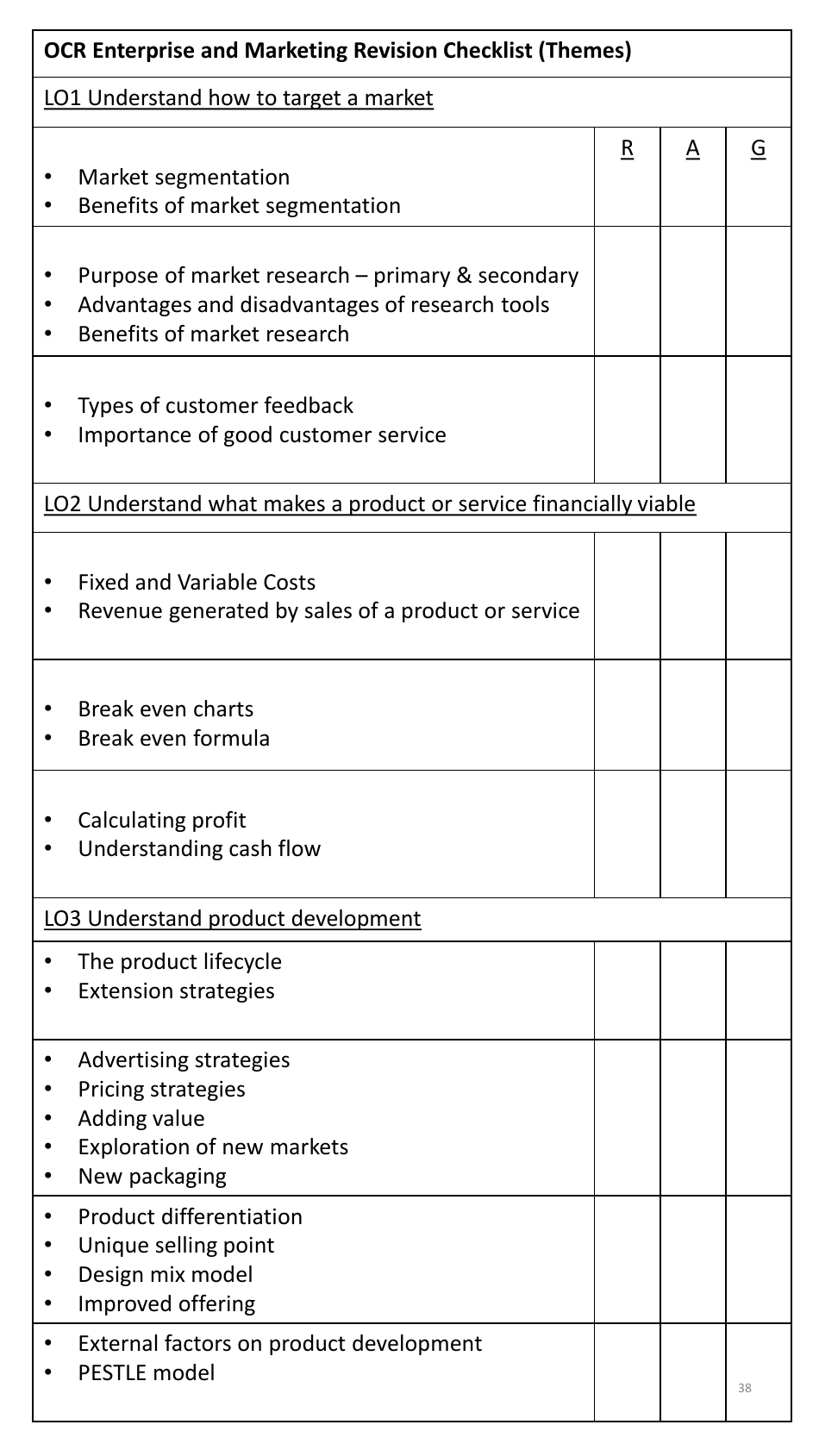 Year 11 Autumn Revision Schedule, Page 38