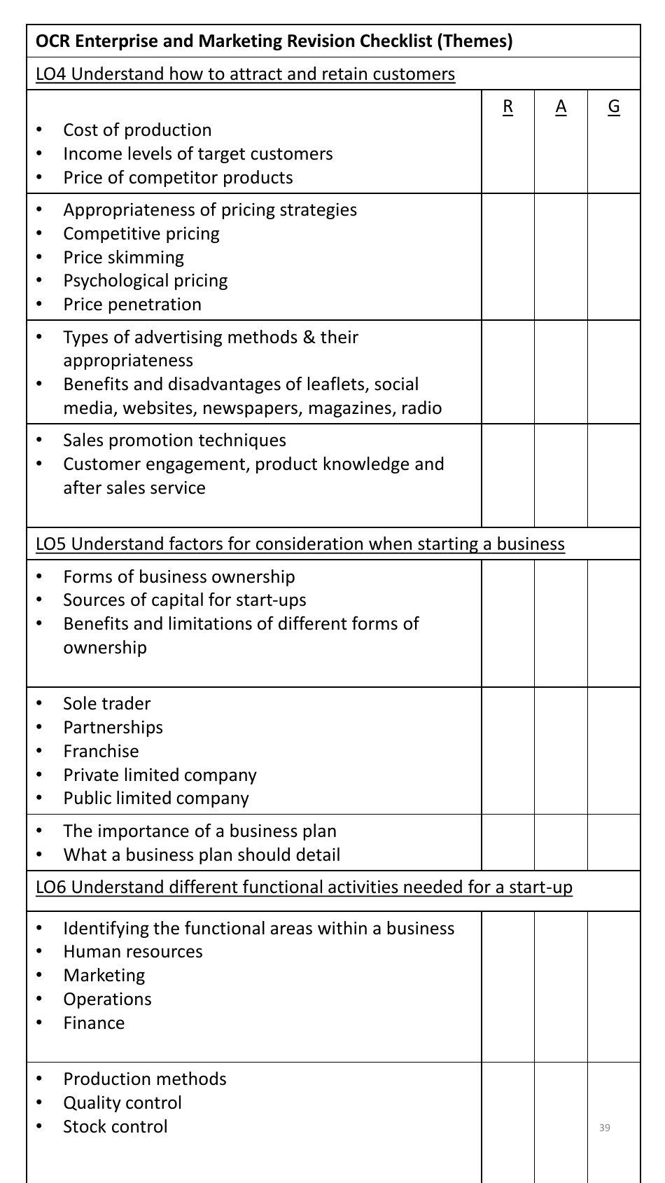 Year 11 Autumn Revision Schedule, Page 39
