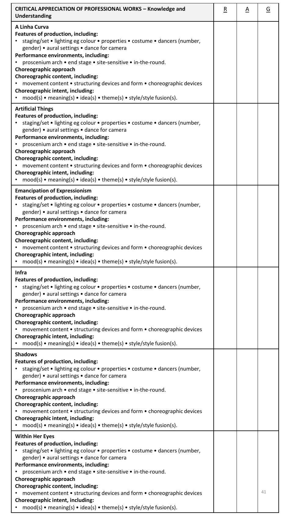 Year 11 Autumn Revision Schedule, Page 41