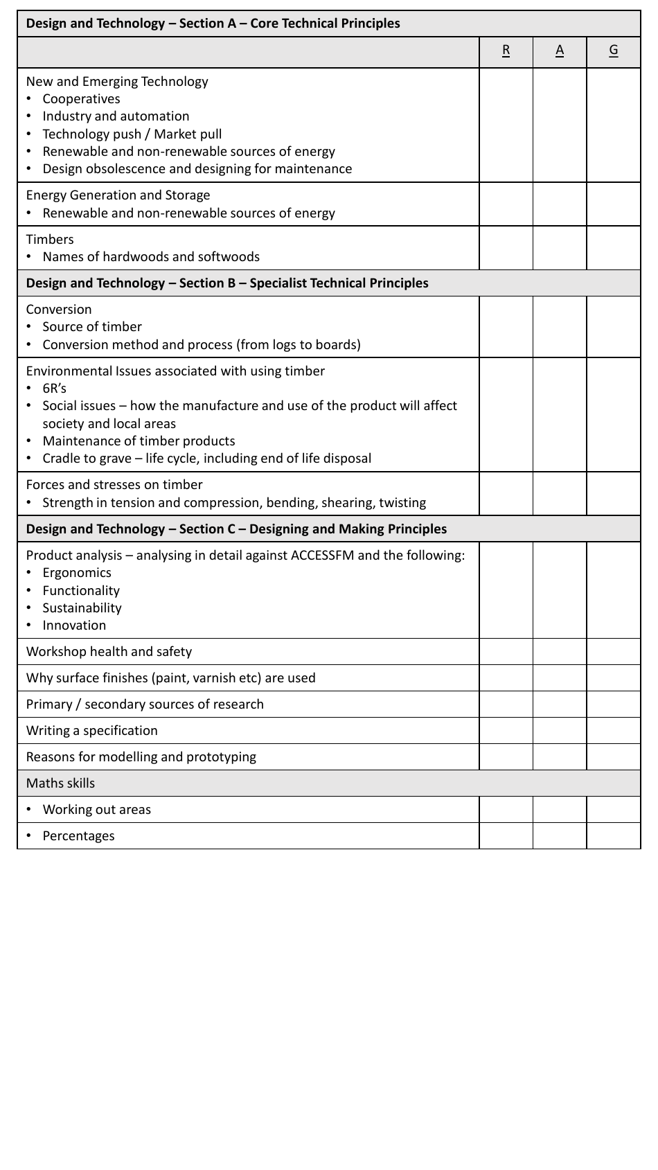 Year 11 Autumn Revision Schedule, Page 42